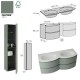 Dimensions meuble double vasque 140 cm + 1 colonne