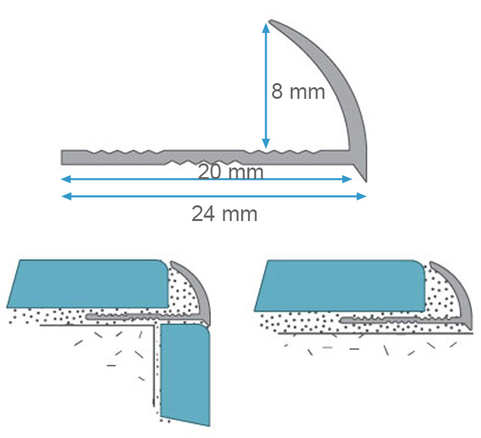 1/4 quart de rond baguette carrelage